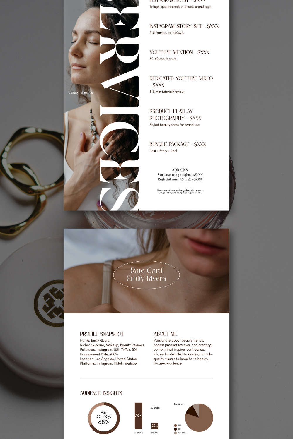 Rate Card