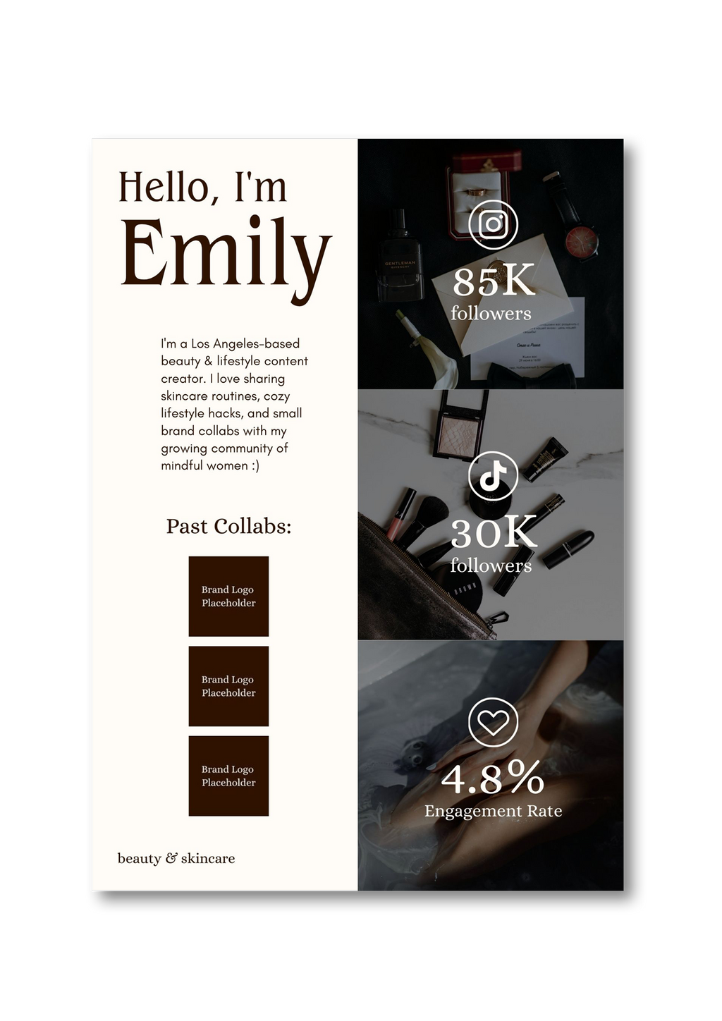 "Editorial Edge" – Magazine-Style Media Kit Template