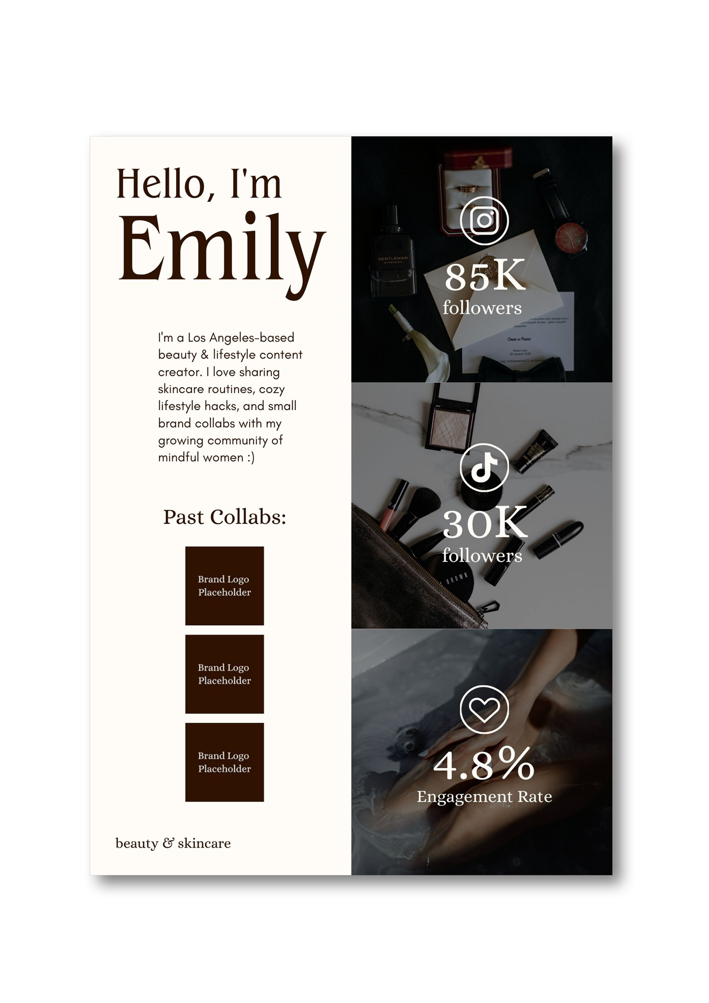 "Editorial Edge" – Magazine-Style Media Kit Template